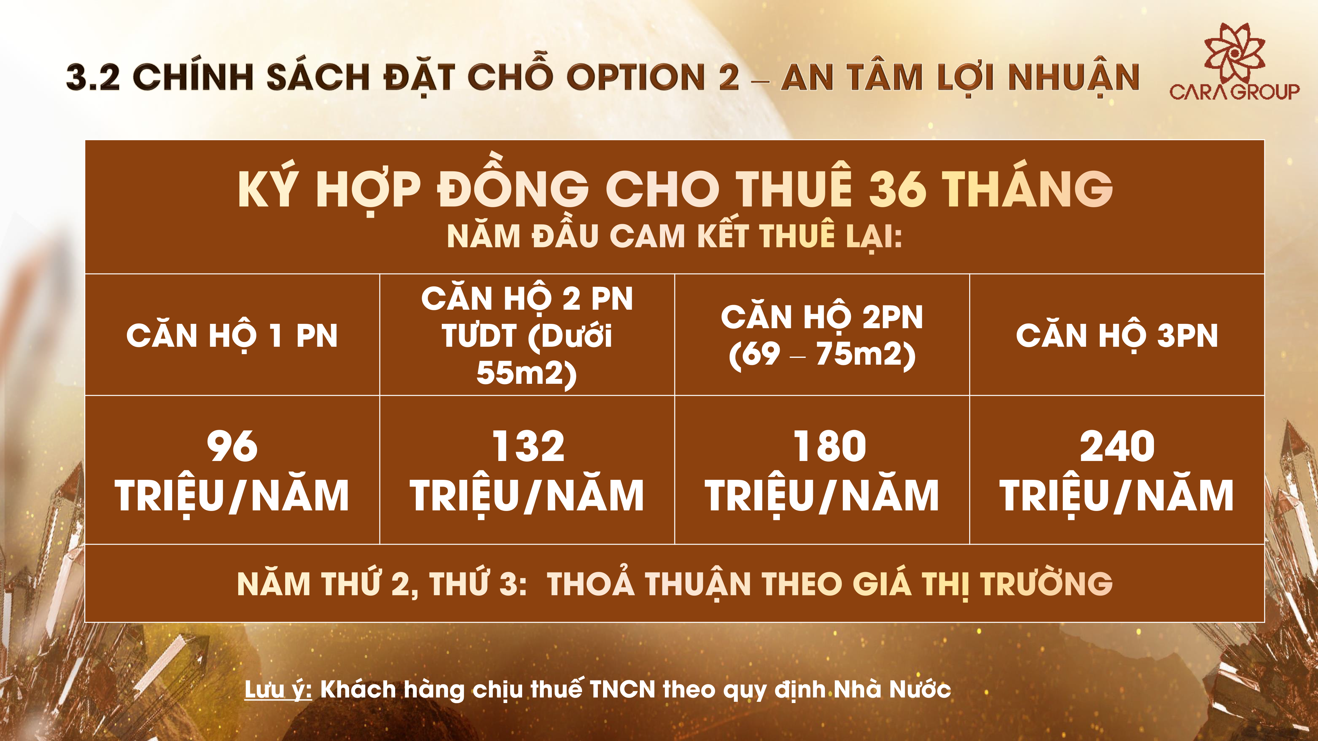 chinh-sach-dat-cho-phuong-an-2